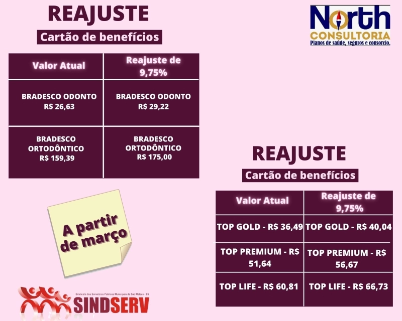 REAJUSTE - CLUBE DE BENEFÍCIOS 